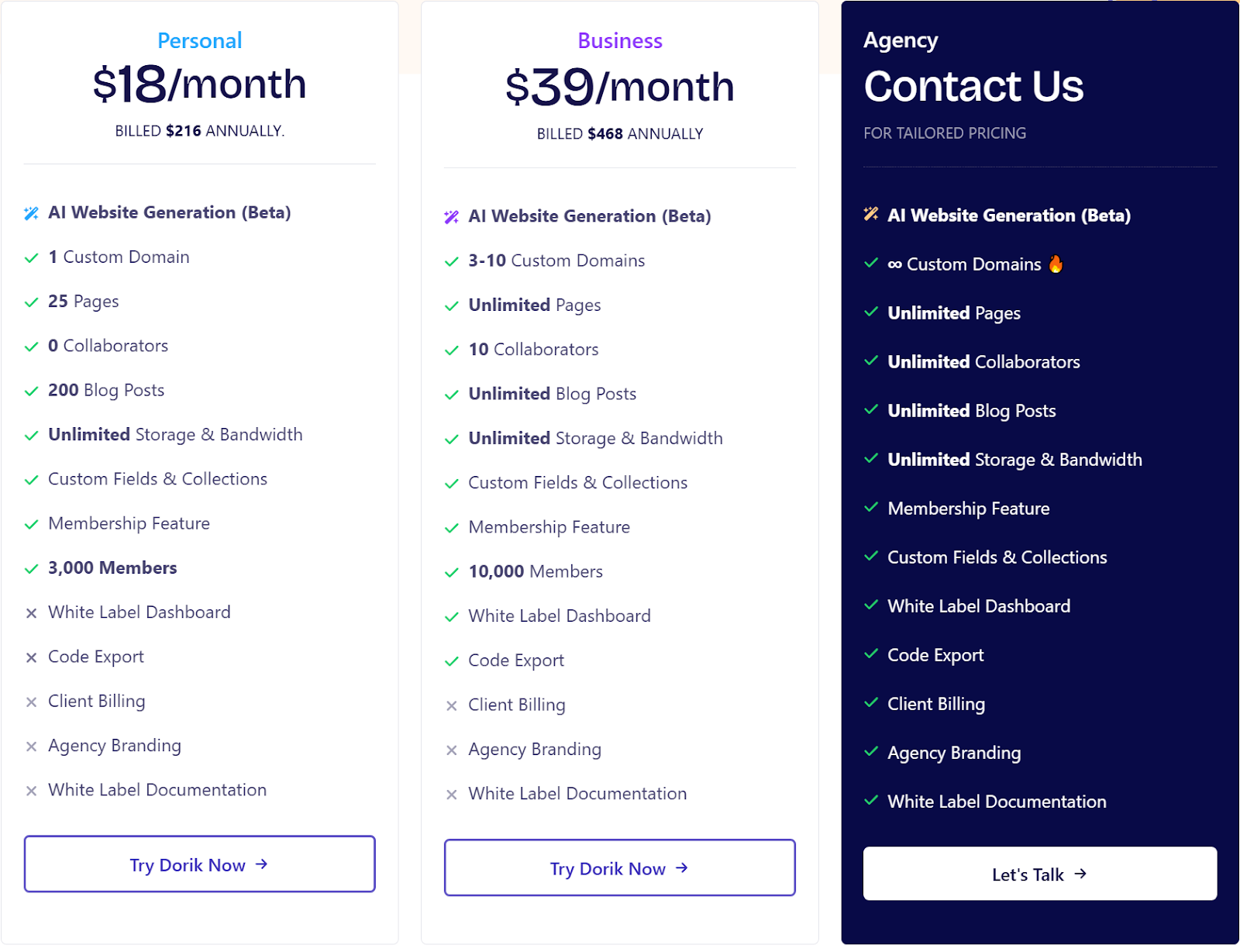 Dorik AI's pricing plans